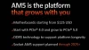 Le support de l'AM5 chez AMD ne va pas s'arrter demain, ni aprs demain d'ailleurs