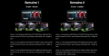 Nvidia et MSI sassocient pour lancer le Warzone Reflex Challenge