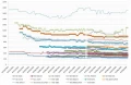 Les prix des cartes graphiques AMD, Intel et NVIDIA semaine 37-2024 : Ne cliquez pas sur cette actualit !!!