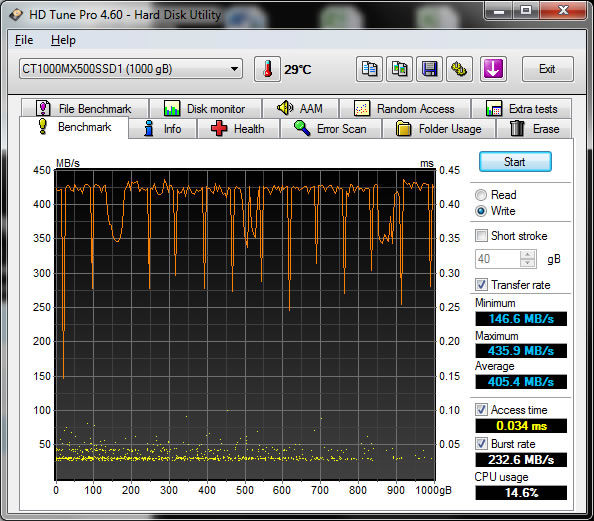 Test SSD Crucial MX500 1 To : HD Tune, page 3