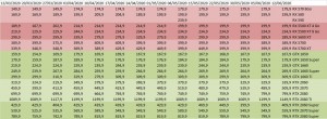 prix cartes-graphique nvidia amd semaine-24-2020