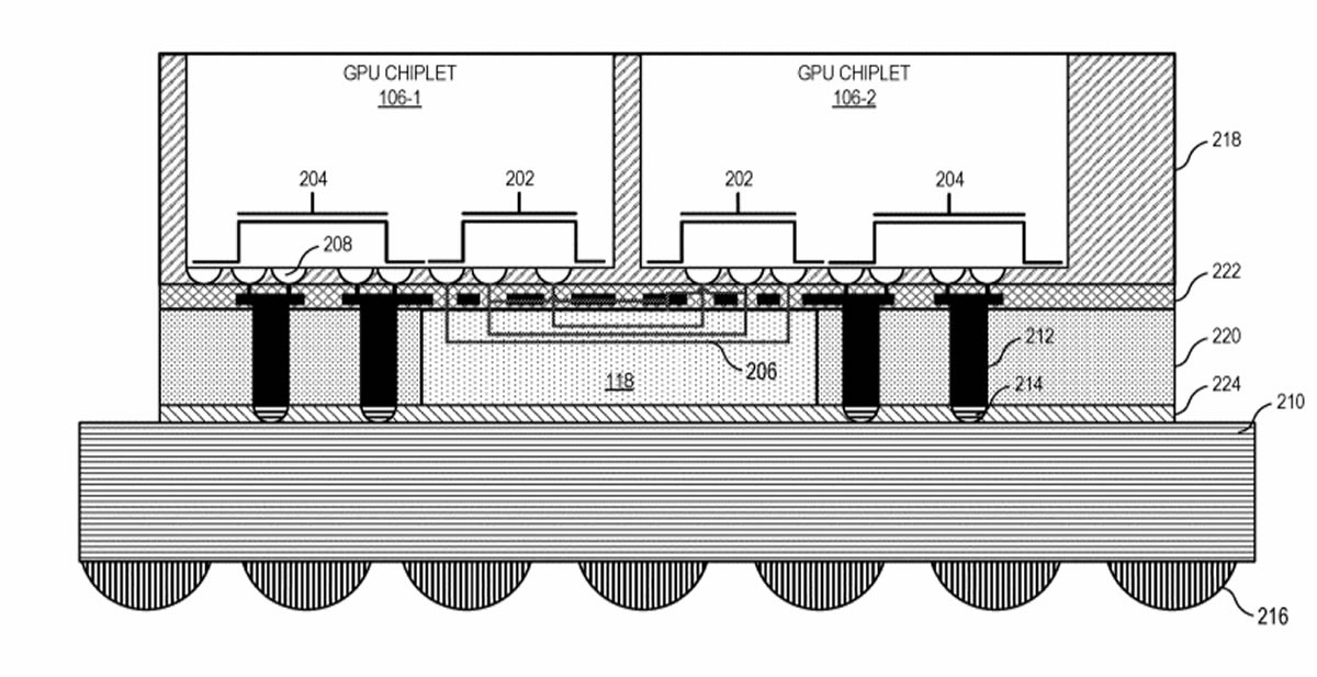 AMD dépose un brevet pour une architecture GPU chiplet