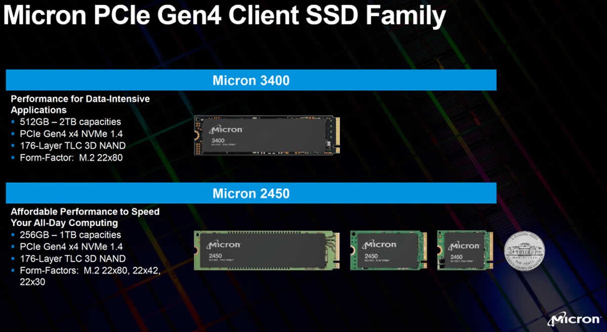 Micron 3400 : Un nouveau SSD NVMe en NAND TLC 3D 176 couches qui turbine à 6600 Mo/sec