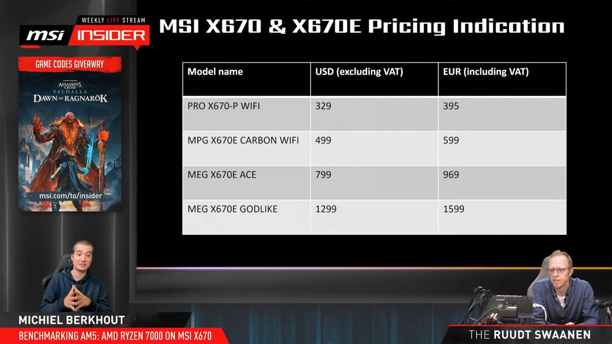 MSI communique sur le prix des cartes mères X670 et X670E