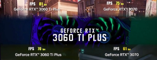 La GeForce RTX 3060 Ti GDDR6X plus performante que la RTX 3070 ???