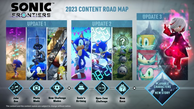 2023, une année chargée en contenu gratuit pour Sonic Frontiers