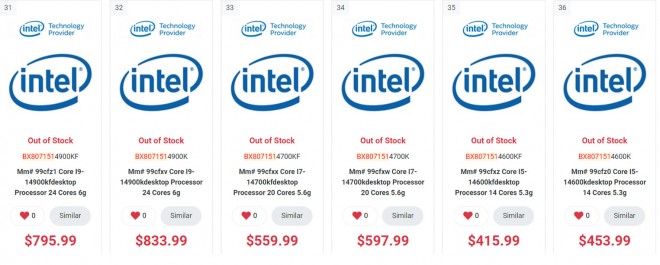 Les nouveaux CPU Intel Raptor Lake Refresh listés, + 2 à + 7 % par rapport à la Gen précédente