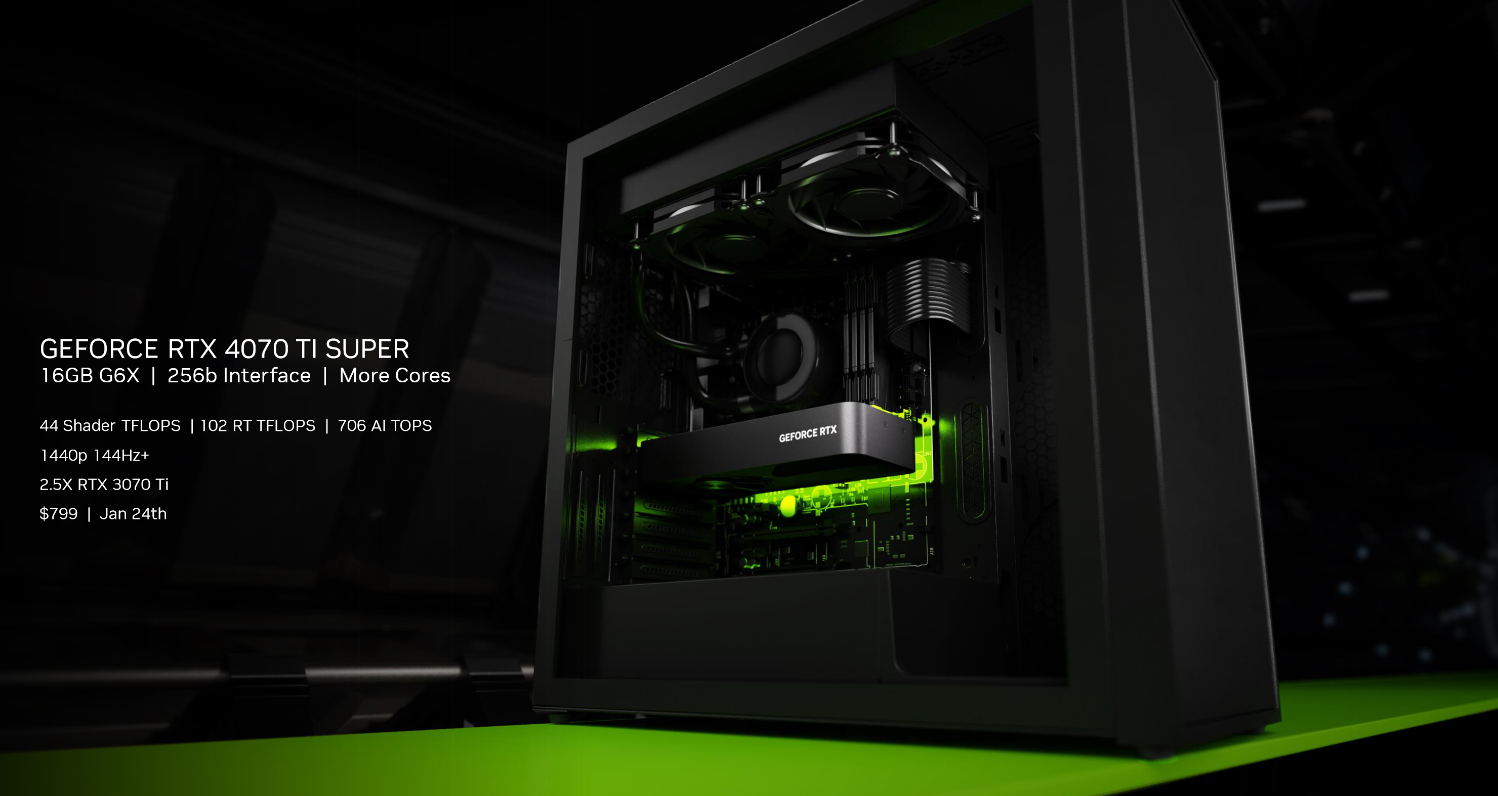 Nvidia GeForce RTX 4070 Ti Super : où l'acheter au meilleur prix ?