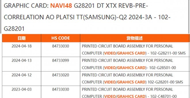 amd rdna4