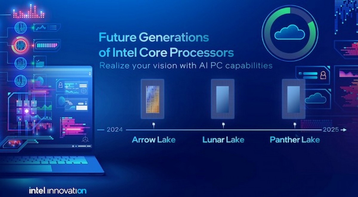 Fuite chez Intel : on a les caractéristiques des futurs processeurs !!!