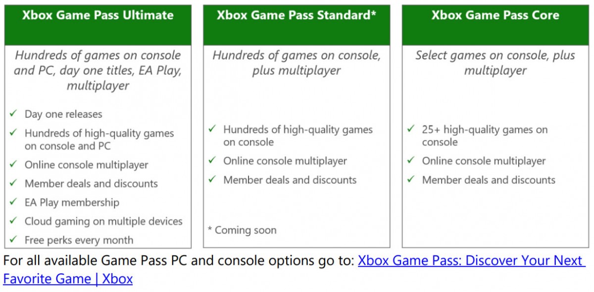 La hausse du tarif des offres Xbox Game Pass est là, avec d'autres nouveautés