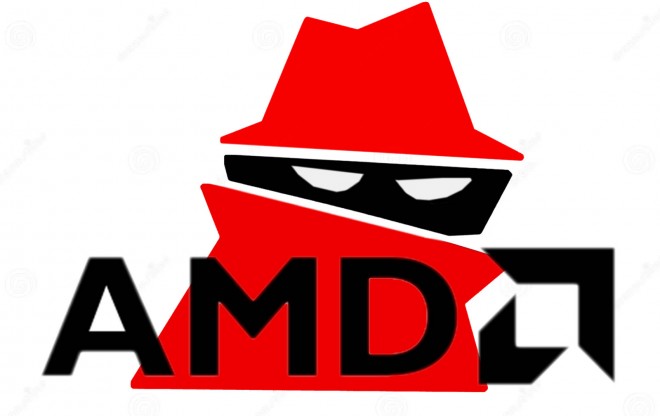 AMD synkclose