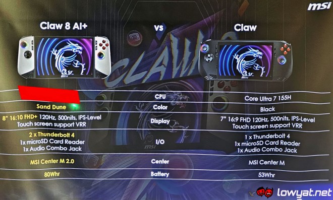 MSI Claw 8 AI+ : un plus grand écran, un plus gros CPU et une plus grosse batterie