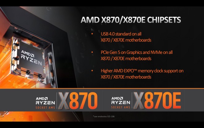 AMD X870 X870E