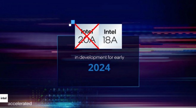 intel process fabrication 20A 18A