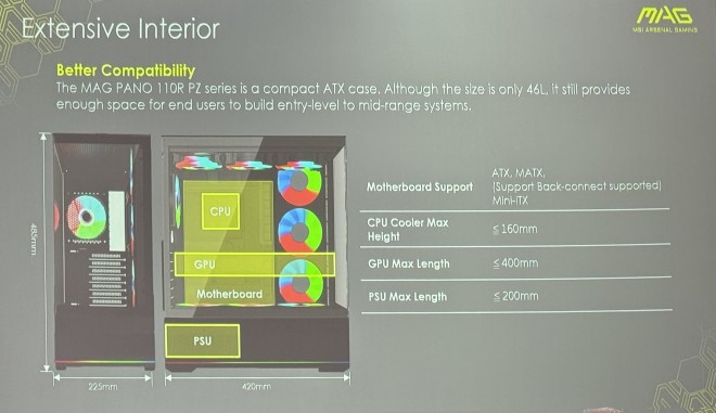 MSI MAG PANO 110R PZ