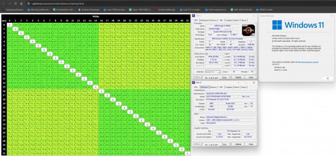 Ryzen 9000