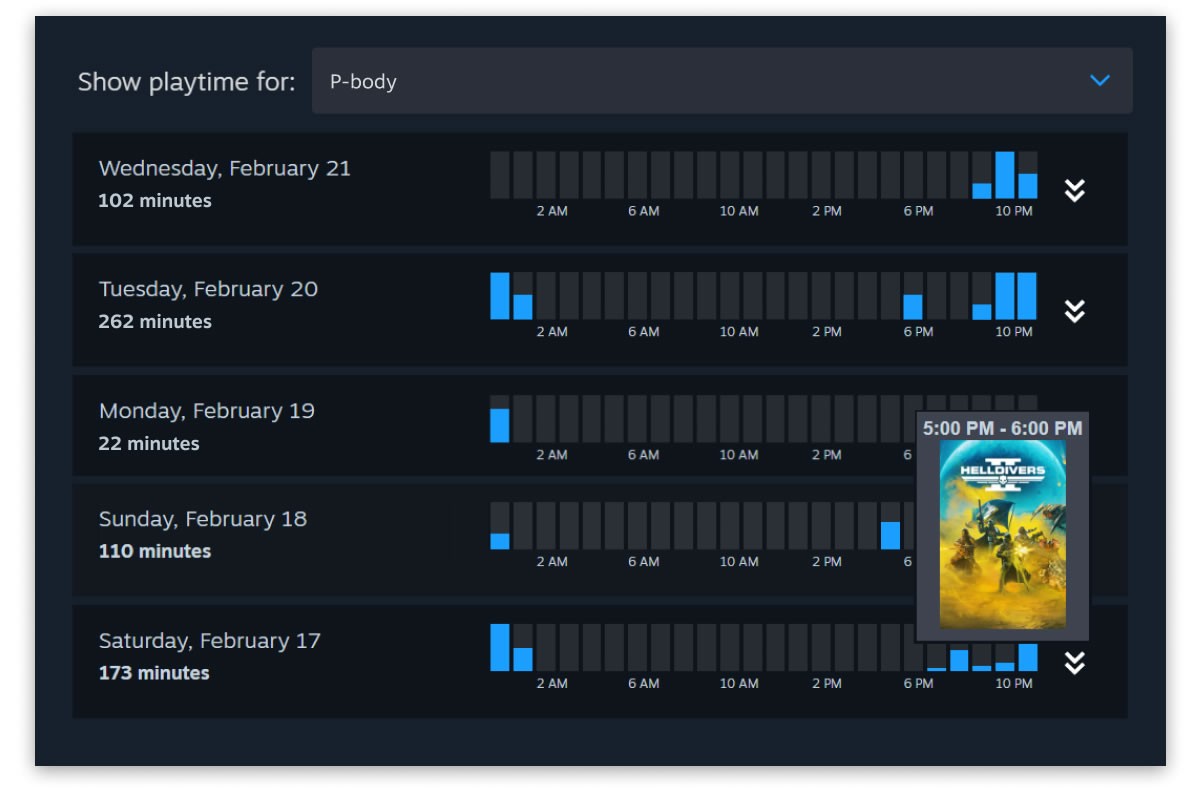 [Maj] Steam revoit la gestion de la famille, et c'est bien plus complet !