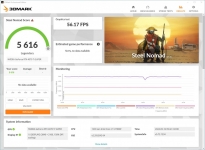 Cliquez pour agrandir  3DMark Steel Nomad : une nouvelle rfrence de la part d'UL Solutions ?