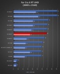 Cliquez pour agrandir Test AMD Radeon RX 7800 XT : un peu plus de RDNA3 !