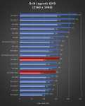 Cliquez pour agrandir Test AMD Radeon RX 7800 XT : un peu plus de RDNA3 !