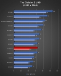 Cliquez pour agrandir Test AMD Radeon RX 7800 XT : un peu plus de RDNA3 !