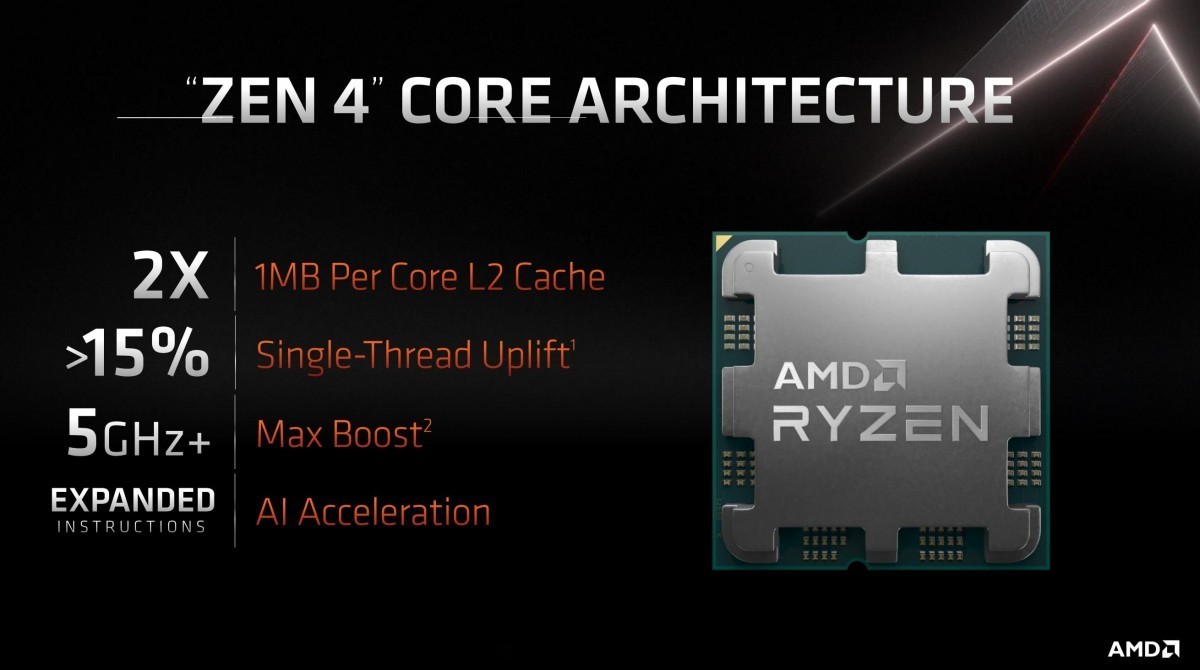 Image 50965, galerie Test processeurs AMD Ryzen 5 7600X et Ryzen 9 7900X : ZEN 4 prend le lead ?