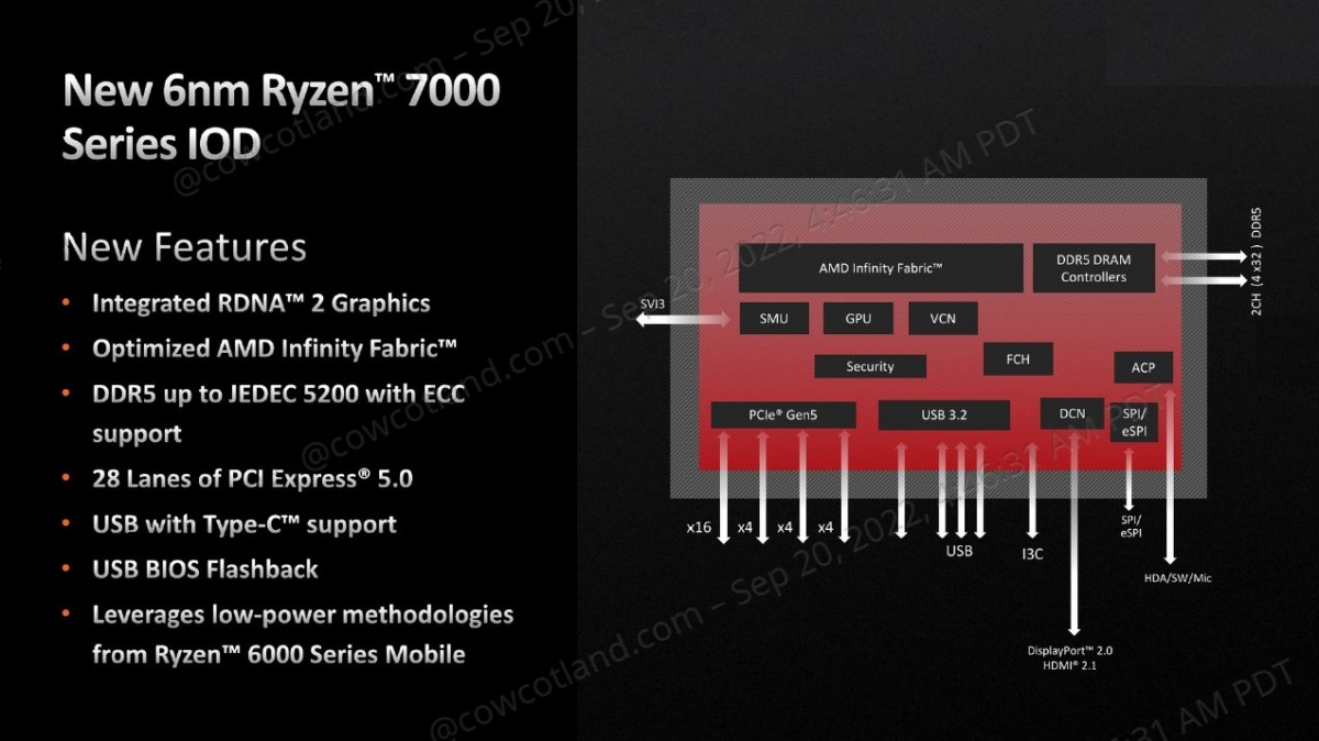Image 51143, galerie Test processeurs AMD Ryzen 5 7600X et Ryzen 9 7900X : ZEN 4 prend le lead ?