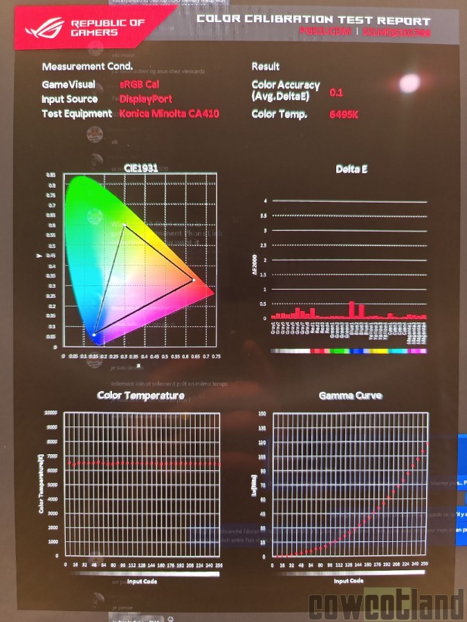 Image 68038, galerie ASUS ROG Swift PG32UCDM et son cosystme : Tout  la mode de la rpublique !