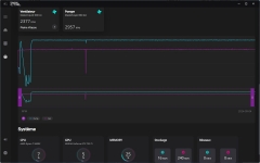 Cliquez pour agrandir Cooler Master MasterLiquid 360 Ion, un cran et de nombreuses possibilits logicielles