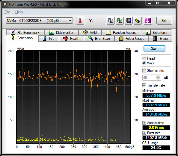 Test SSD NVMe Crucial P2 500 : un second SSD PCI Express