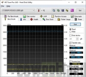 Cliquez pour agrandir Test SSD Crucial P310 : Mini taille, mais maxi perfs !!!