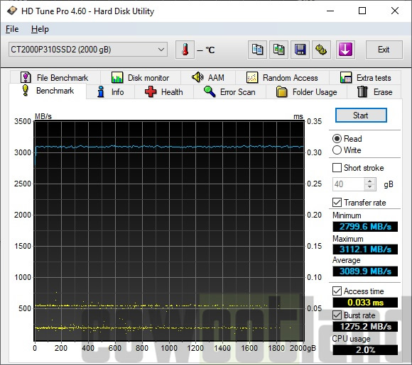 Image 68762, galerie Test SSD Crucial P310 : Mini taille, mais maxi perfs !!!