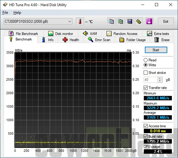 Image 68768, galerie Test SSD Crucial P310 : Mini taille, mais maxi perfs !!!