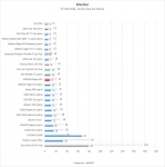 Cliquez pour agrandir ERAZER MAJORX20 : un laptop qui dcoiffe peut tre un peu trop