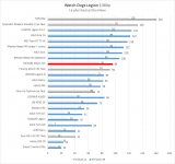 Cliquez pour agrandir ERAZER MAJORX20 : un laptop qui dcoiffe peut tre un peu trop