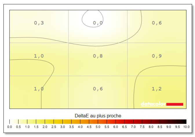 Image 68640, galerie MSI MAG 341CQP QD-OLED : De l'OLED  bas prix