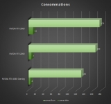 Cliquez pour agrandir RTX 2060 vs RTX 3060 vs RTX 4060 : bataille de gnrations !