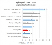 Cliquez pour agrandir YEYIAN Yumi 24F0B-4601E avec une RTX 4060 qui sauve l'honneur