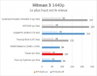 Cliquez pour agrandir YEYIAN Yumi 24F0B-4601E avec une RTX 4060 qui sauve l'honneur