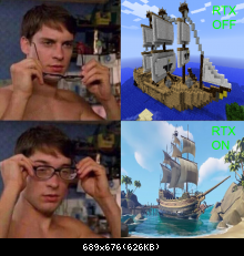 rtx on/off