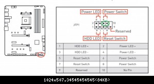 Powerswitch