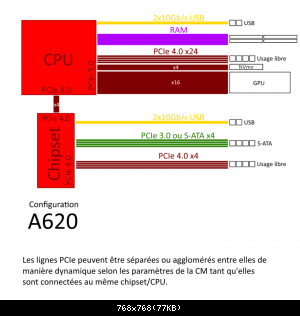 Images prcdentes