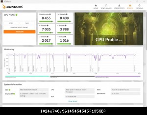 3dmarkcpu par Mr_battlefield