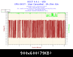 2014-11-17-19h39-voltage-vid