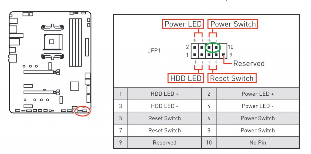 Powerswitch 