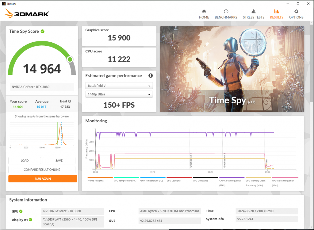 3dmark 5700x3d Bench 3DMARK Time Spy 5700X3D / RTX3080