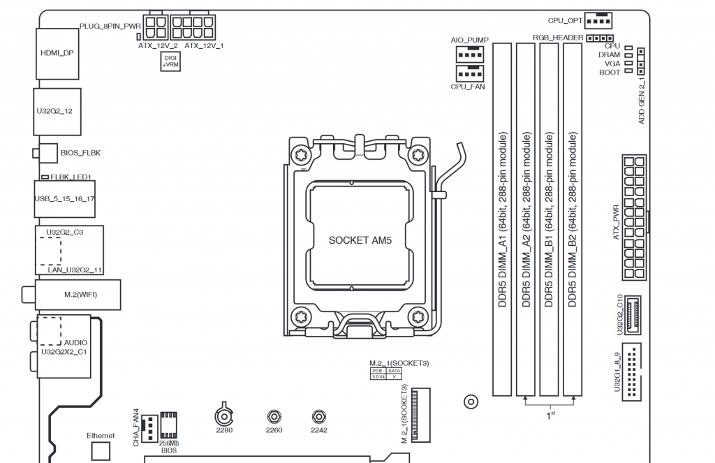 Mb-asus-led 