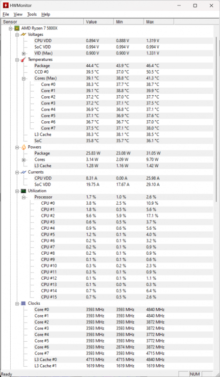 Hwmonitor 