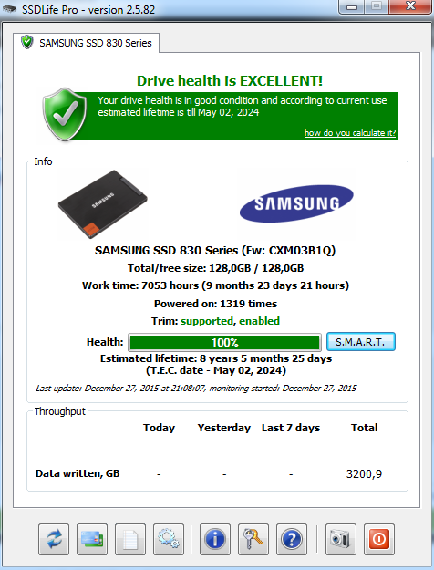 Ssdlife Resultat SSDLife SSD